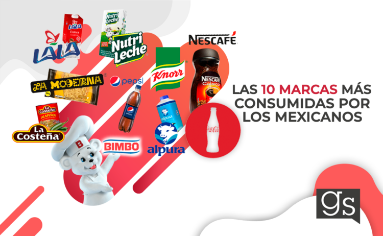 Las 10 Marcas Más Consumidas Por Los Mexicanos - Agencia Creativa ...